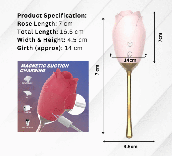 S-Handle Succubus Rose Stimulator - Image 3