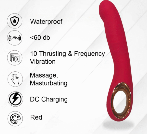 Thursting Vibrator for Women - Image 4