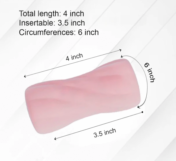 Silicone Masturbating Sleeves For Men - Image 3